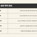 목포약국 이미지