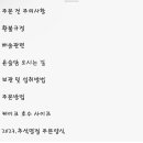 윤슬담