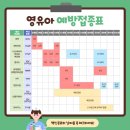 메디탑의원 이미지