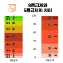 한바다중학교 이미지