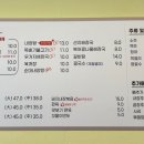 용정해장국 이미지
