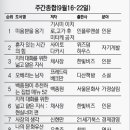 (주)베스트커리어 이미지