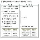 범호기획