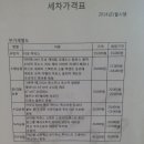 샛별세차장 이미지