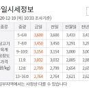 모닝C&F