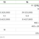 좋은가스 이미지