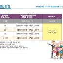 온국민폰 이미지
