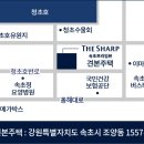 프라임1024 - 수성구 지산로 63-1 | 프라임1024