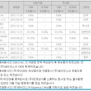 이미징덴탈(주) 이미지