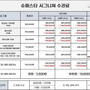 (주)슈퍼스타시그니쳐 이미지