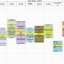 부산대 경북대 전남대등 2017년 지거국 공대 입시결과 이미지