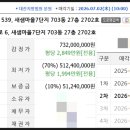 소담동_새샘703동 네이버블로그