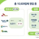 동양위생공사 이미지