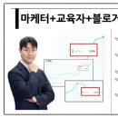 블로그마케터 이미지