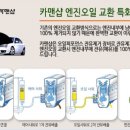 애니카랜드 사천점 이미지