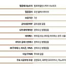 프로썬팅Shop