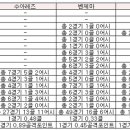 레반도프스키에게 씌여진 황당한 프레임 중 하나 이미지