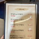 영월 고기조개 이미지