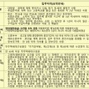 동탄지성로470번길 티스토리