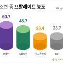 레고문구 이미지