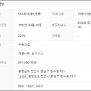 청수극동아파트(1차) 이미지