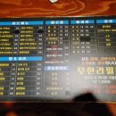 왕대박종합어시장
