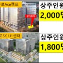 신차오 구로항동점 | &lt;긴급전매&gt;서울구로 장사잘되는 1층 반값상가 !!( 2월6일까지 선착순)