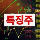 웅진바이오홀딩스(주) 이미지