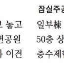 완충녹지가로공원 이미지