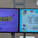 잼놀