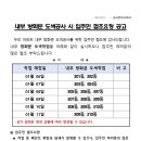 내부 방화문 도색공사 시 입주민 협조요청 공고 이미지