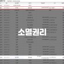 의료법인 성문의료재단 네이버블로그