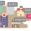 근린생활시설 이미지