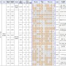 (주)세일정밀기계 이미지