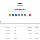 1238 bnt뉴스