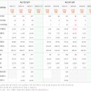 라온 소프트 이미지