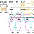 청산중기 이미지