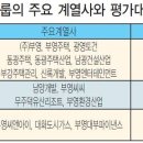 동광건설기계