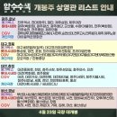 어제(23일) 개봉한 영화 ＜압수수색: 내란의 시작＞ 이미지