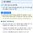 ｢국민과 함께하는 민생 토론회 두번째｣ 개최 - 국민 주거안정을 위한 주택공급 확대 및 건설경기 보완방안 - 이미지