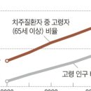 새백제약국 네이버블로그