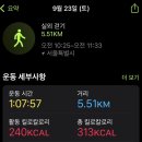 철길부산집김포