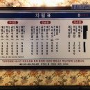 광명대창집 - 무안군 대죽서로 29 | 광명대창집