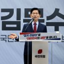 [뉴스 정치 국회·정당] 金 ‘정치·경제’ 판갈이 외치고… ‘정치고향’ 부천 찾아 표심 구애 이미지