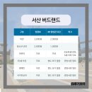 서산버드랜드 | 서산 버드랜드 가족 나들이 꿀팁 총정리, 철새 관찰까지 알차게 즐기기