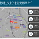 조치원우체국 이미지