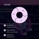 미래와신뢰 이미지