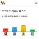 좋은 것만 기억해 줘 나의 소중한, 너(24.09.01-30)