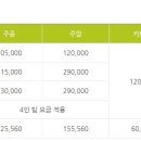 크리스탈 골프 이미지