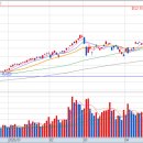 가온시스